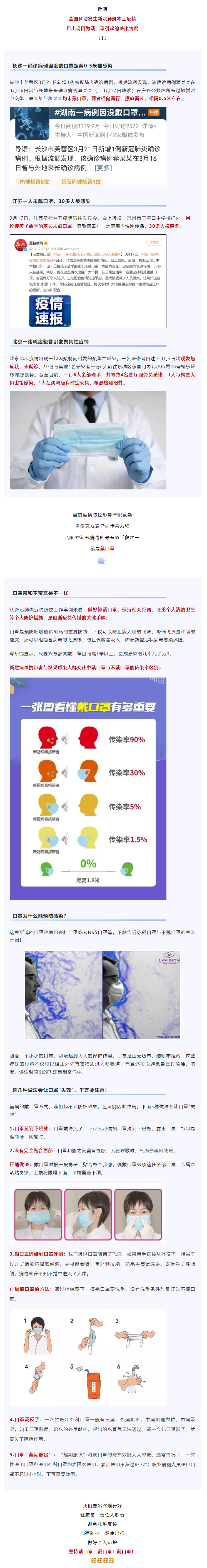 【疫情防控不松懈】距離0.5米被感染！戴口罩真的很重要！.png